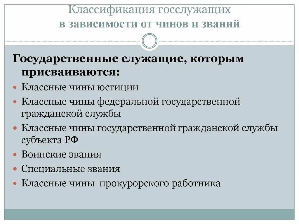 Виды служащих. Классификация госслужащих. Государственные служащие классификация. Классификация государственных служащих РФ. Понятие и классификация госслужащих.