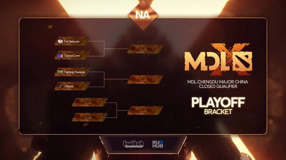 Рухаб студия комментаторы. Студия аналитики дота 2 рухаб. Таблица киберспортивных игр. Сетка плей офф мажор кс го. Ruhub dota 2 комментаторы.