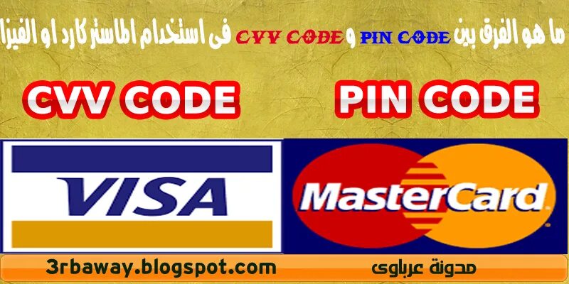 MASTERCARD Pin code. CVV. CVC код MASTERCARD. CVV code for MASTERCARD. Пин код виза