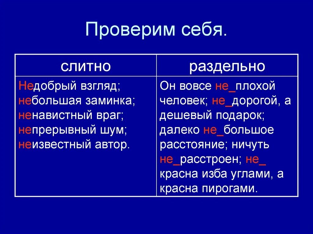 Слитное и раздельное написание не с именами прилагательными. Правописание частицы не с прилагательными правило. Правило написания частицы не с прилагательными. Слитное и раздельное написание не с прилагательными примеры.