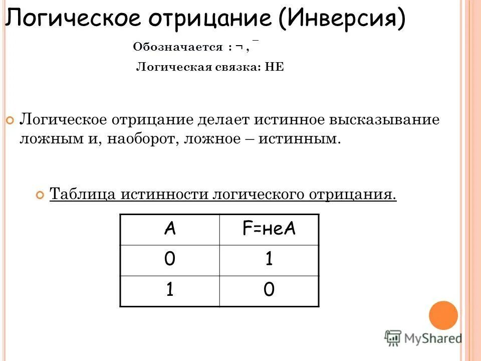 Логическое отрицание c. Логическое отрицание c