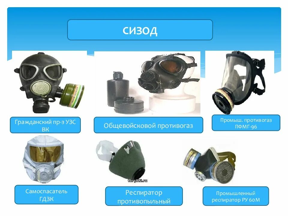 Изолирующий фильтрующий сизод применяется. Противогаз пфмг-96. изолирующие средства защиты органов дыхания сизод. определите виды средств индивидуальной защиты органов дыхания. средство защиты дыхания сизод гражданский.