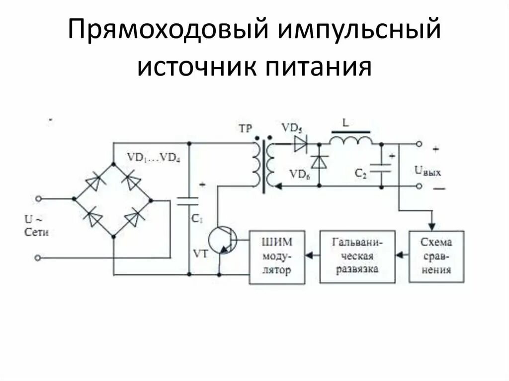 4 тип источник питания. Прямоходовый импульсный блок питания схема. схема маломощного импульсного блока питания 12в. схема питания импульсного блока питания. схема импульсного блока питания 5в 1а.