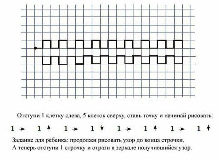 Диктанты по клеткам 6 лет. Графический диктант для дошкольников 1 класс. самый простой графический диктант для дошкольников 5-6 лет. графический диктант узоры для дошкольников. клеточный диктант.