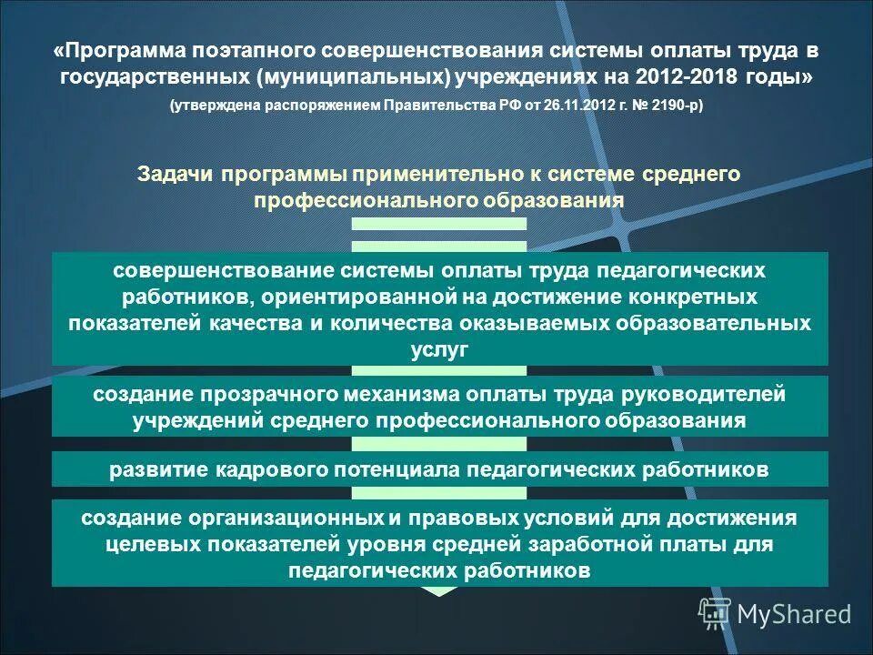 Совершенствование государственных муниципальных программ. Система гос управления хабаровского края. Документы межведомственного взаимодействия. Совершенствование государственных муниципальных программ. Государственные и муниципальные услуги в электронном виде.
