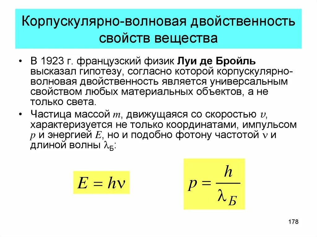 Корпускулярно волновая теория конспект. Корпускулярно-волновой дуализм свойств вещества. Корпускулярно-волновой дуализм вещества. Корпускулярно-волновая двойственность свойств вещества. Природа света конспект кратко