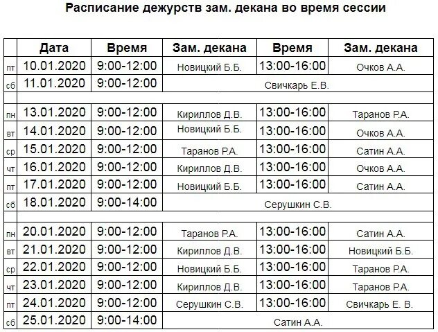 Дежурная больница сегодня в нижнем. График дежурств. График дежурств больниц. График дежурств на скорой помощи. График дежурства больниц по скорой.