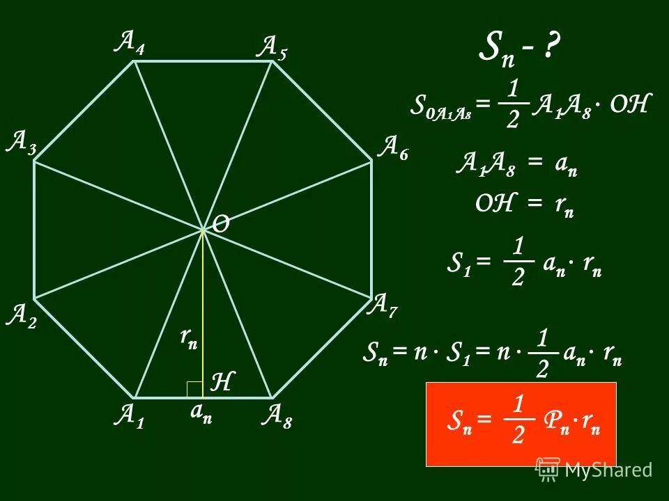Площадь правильного 5 угольника. Площадь правильного восьмиугольника формула. Площадь правильного многоугольника формула. Площадь правильного многоугольника формула через радиус. Правильный восьмиугольни.