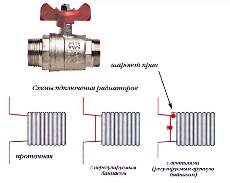 Подключить батарею через батарею