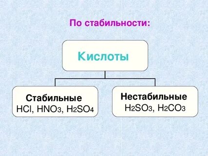 Натуральное основание