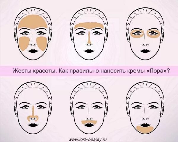 Какиправильно наносить крем. Точечно нанести крем. Массажные линии вокруг глаз для нанесения крема. Техника нанесения кремов. Техника нанесения кремов.