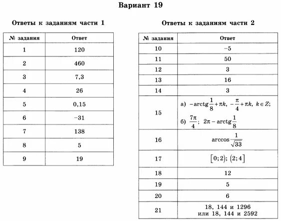 Огэ по математике 2024 вариант 6 ответы