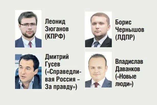 Кандидаты в мэры москвы 2023. Выборы мэра москвы 2023 кандидаты. Кто баллотировался в мэры. Выборы мэра москвы 2023. Кто баллотировался в мэры.