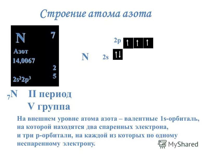 Сколько молей атомов азота