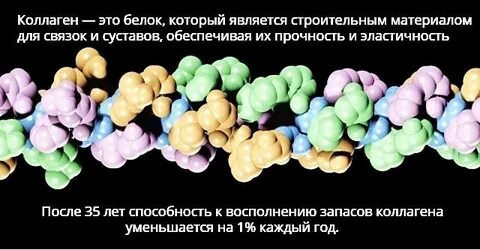 Что такое коллаген для чего он нужен