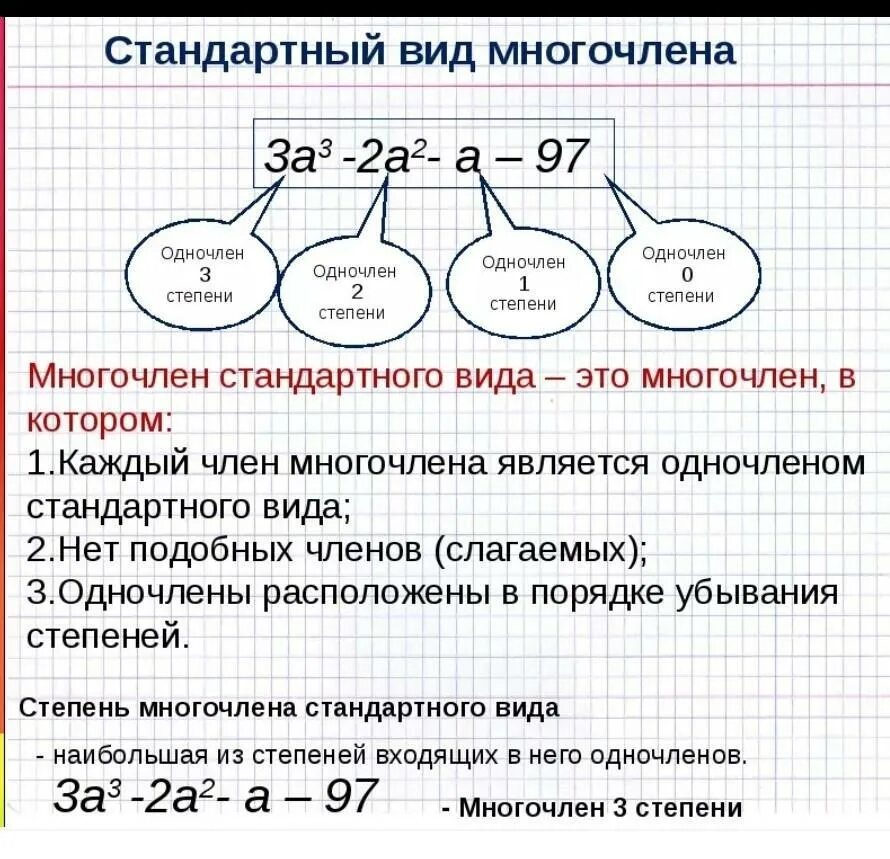 Ненулевой многочлен. Стандартный вид многочлена 7 класс.