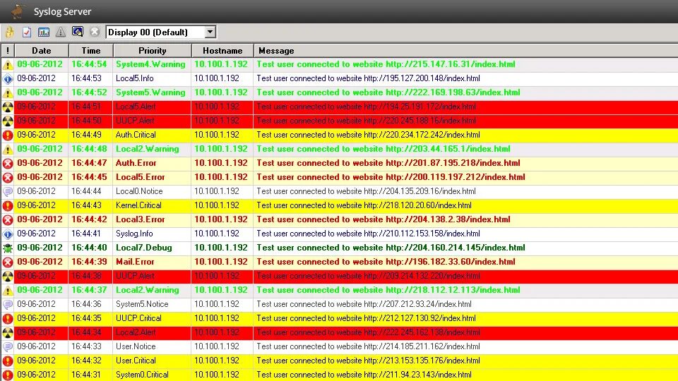 Log syslog. Syslog. Syslog архитектура. Стандартный порт Syslog. Syslog пример.