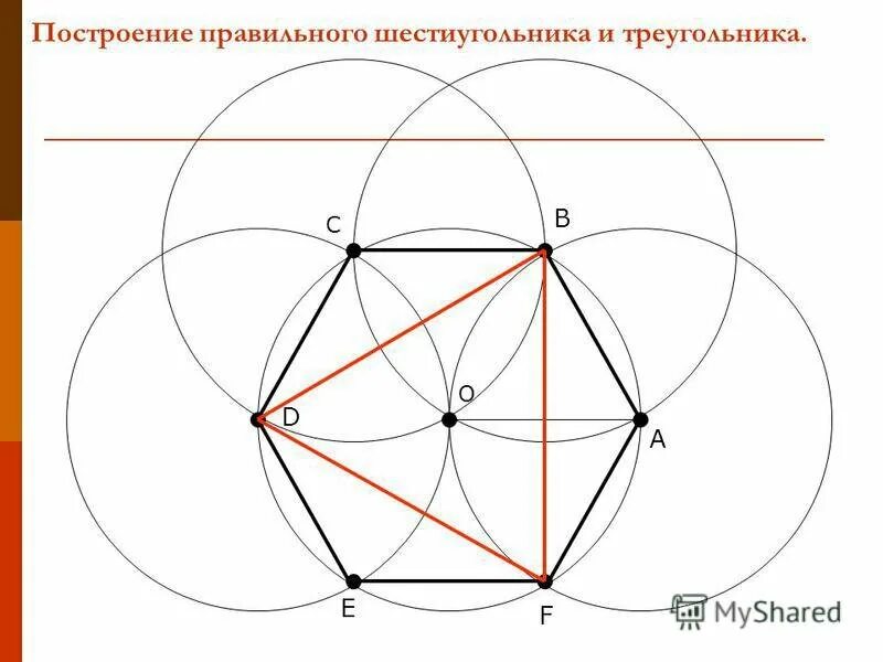 Как правильно построить. Построение шестиугольника с помощью циркуля. Как построить шестигранник циркулем. Построение правильного шестиугольника. Как построить шестиугольник циркулем.