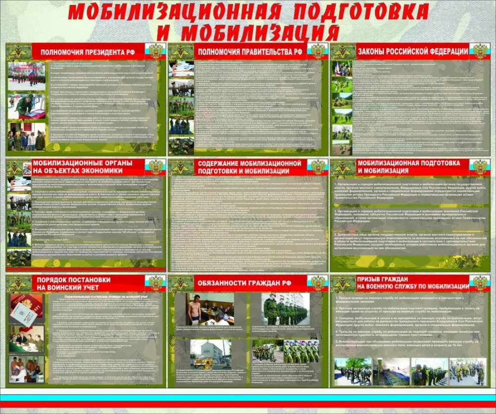 Стенд военно учетного стола. Стенд по воинскому учету. Мобилизационная подготовка. Плакаты для военно учетного стола. Мобилизационная подготовка и мобилизация в организациях