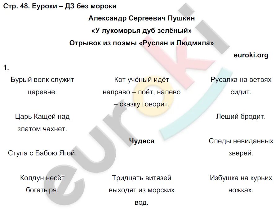 Чтение Ефросинина тетрадь 1 часть литературное 3. Литература рабочая тетрадь 3 класс стр 48 Ефросинина. Литературное чтение 3 класс рабочая тетрадь Ефросинина 1 часть ответы. Литературное чтение Ефросинина 3 класс 1 часть страница 55. Решебник ефросинина 3 класс