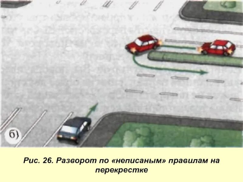 Разворот вне перекрестка на дороге где можно. Разворот по неписанным правилам. траектория разворота вне перекрестка. разворот по неписанным правилам вне перекрестка. разворот в разрыве разделительной полосы.