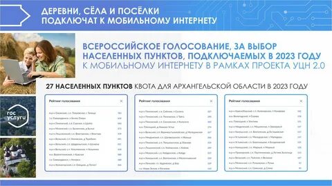 Интернет сайты архангельск