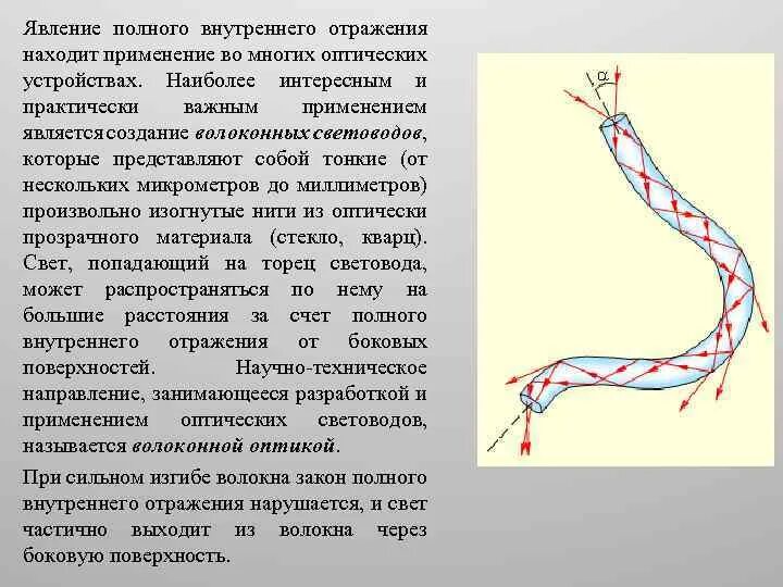 Явление полного внутреннего. Явление полного внутреннего отражения. Явление полного внутреннего отражения рисунок. Применение полного внутреннего отражения.