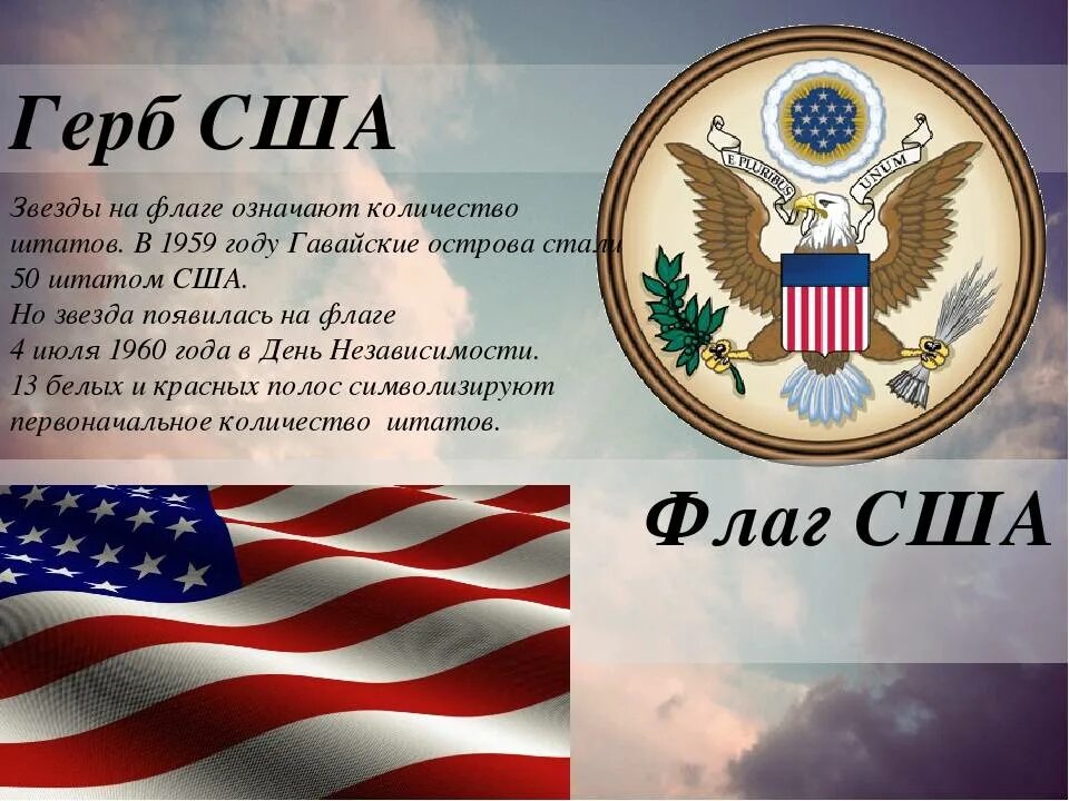 Сша 7 класс кратко. США презентация. Рассказ о США. Проект про Америку. США информация о стране.