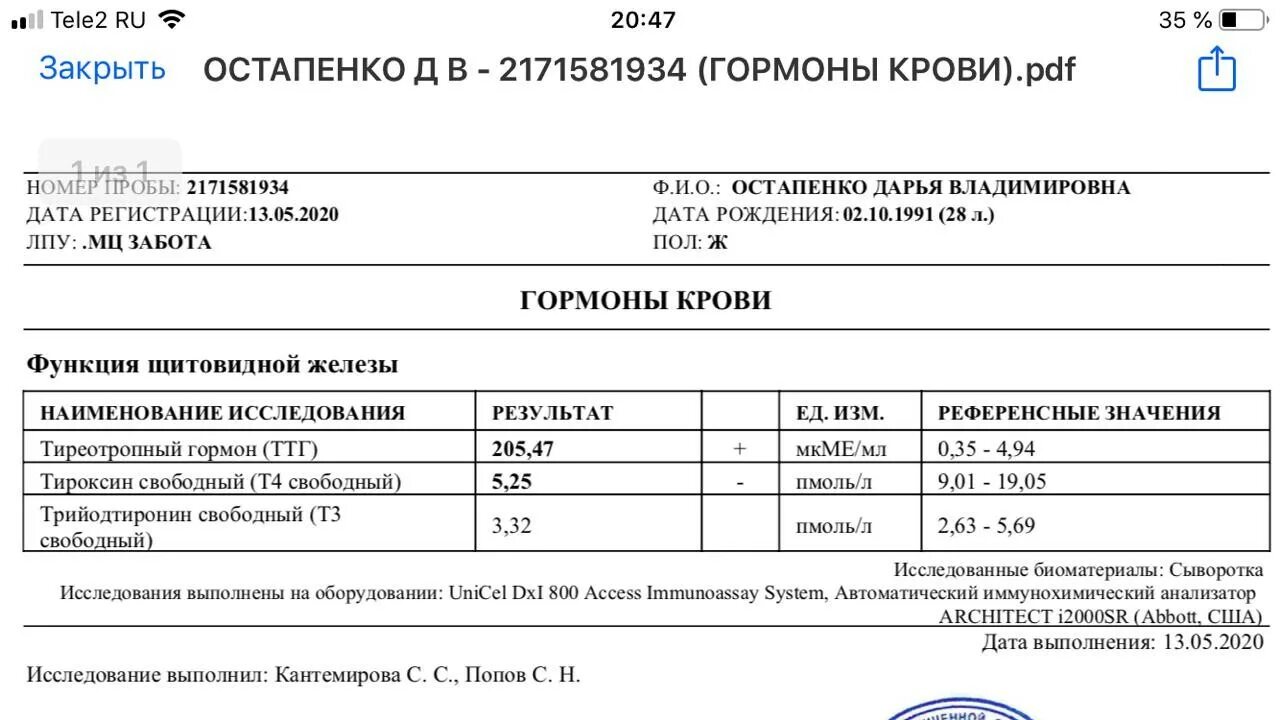 Ттг на 4 день цикла. Ттг сдала не натощак. Ттг сдала не натощак. Ттг сдала не натощак. Ттг сдала не натощак.