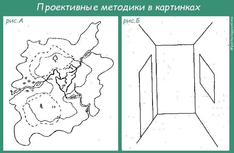 Кто создал проективный тест система. Проективная методика ваша дорога жизни. проективный тест “ваша дорога жизни”.. проективные методики. проективная методика рисунок.