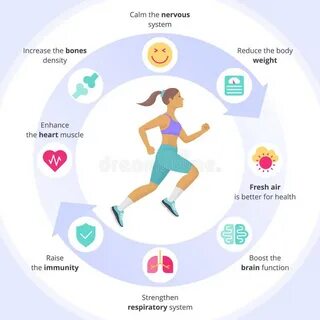 How does sport help