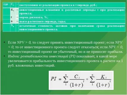 Приму инвестиции
