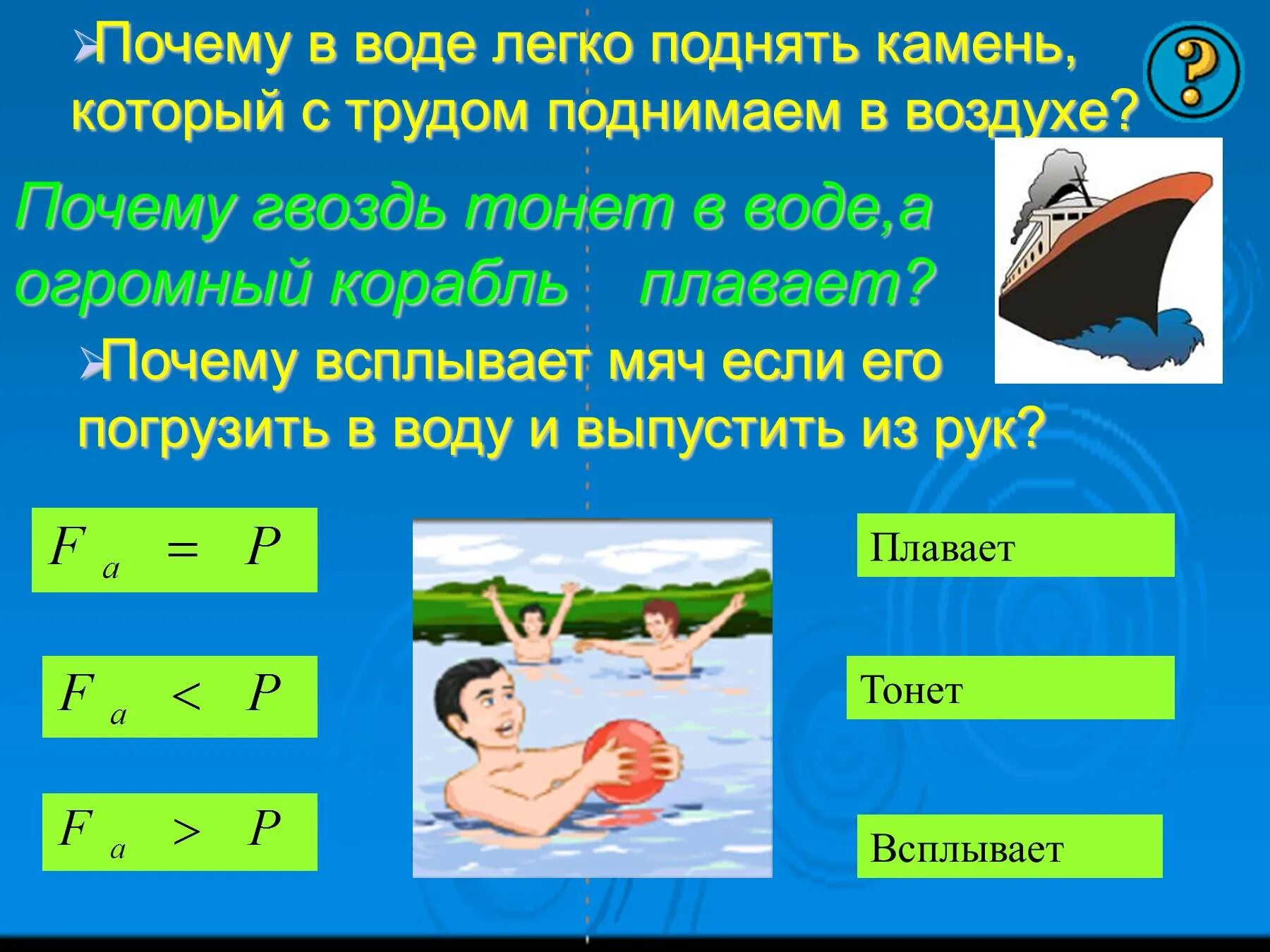 Почему тело плавает в воде. Архимедова сила презентация. Архимедова сила плавание тел. Архимедова сила тело плавает. Тело в воде физика.