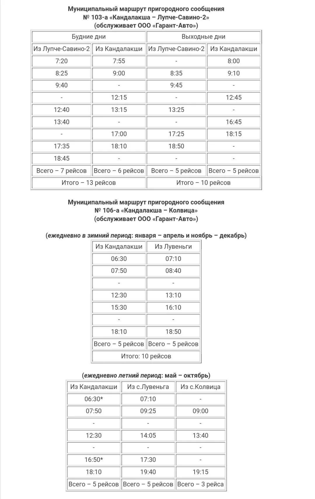 Расписание автобусов кандалакша 2024 год. Расписание автобусов кандалакша 2022. автоколонна 1443 кандалакша расписание автобусов. автоколонна кандалакша расписание автобусов 127. расписание автобуса 1 кандалакша.