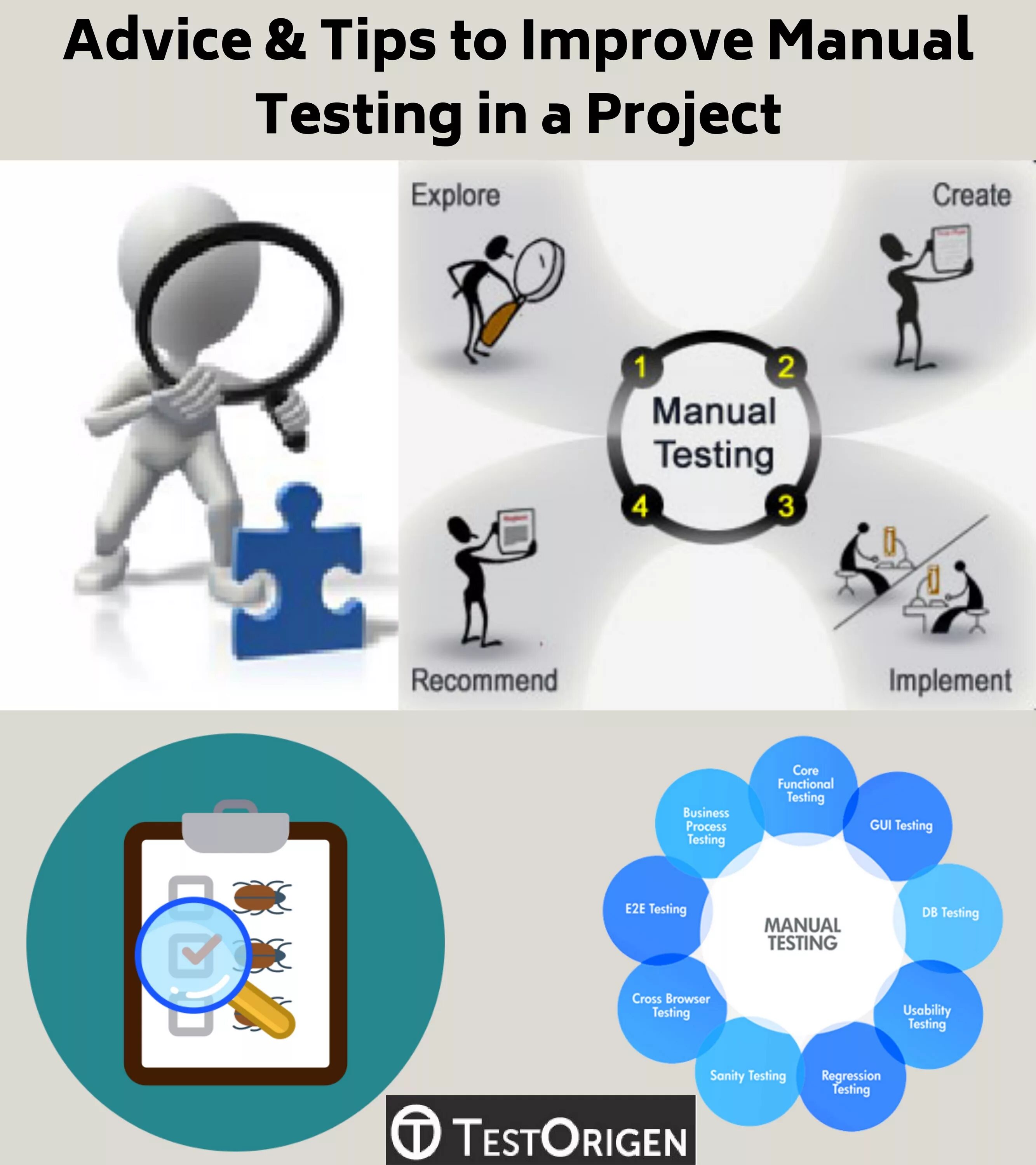 4 testing programs. 4 testing programs