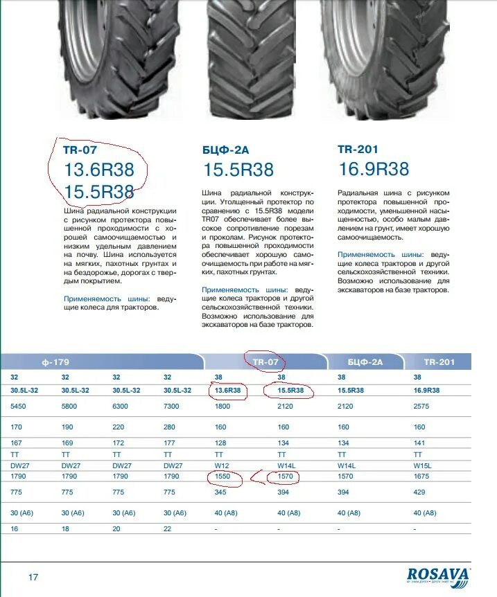 Размер резины мтз