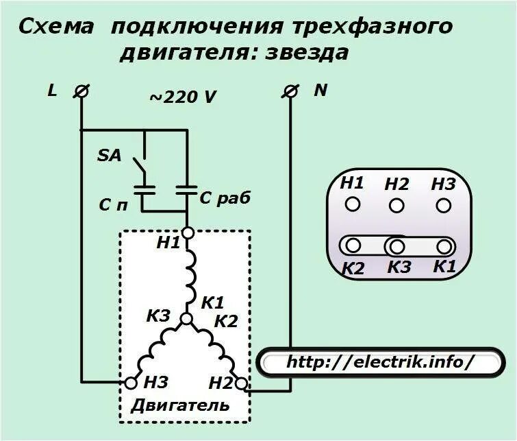 Схема асинхронного конденсаторного электродвигателя 220в. Схема пуска 3х фазного электродвигателя. Схема запуска асинхронного двигателя 220в с конденсатором. Схема подключения 3 фазного электродвигателя. Как подключить электромотор