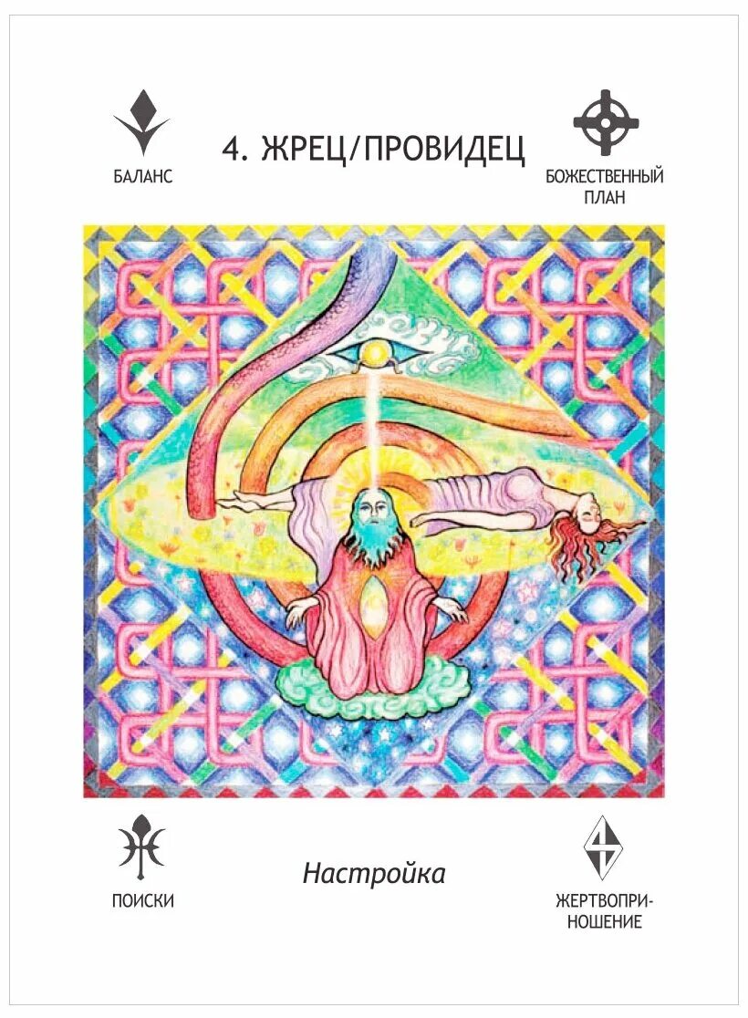 Оракул судьбы карты. Оракул судьбы карты. Магический оракул судьбы крайдер р. Оракул судьбы патти. Магический оракул ангелов 39.