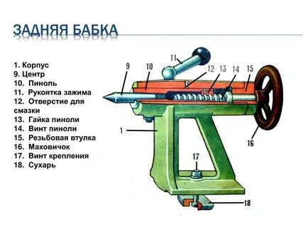 Пиноль