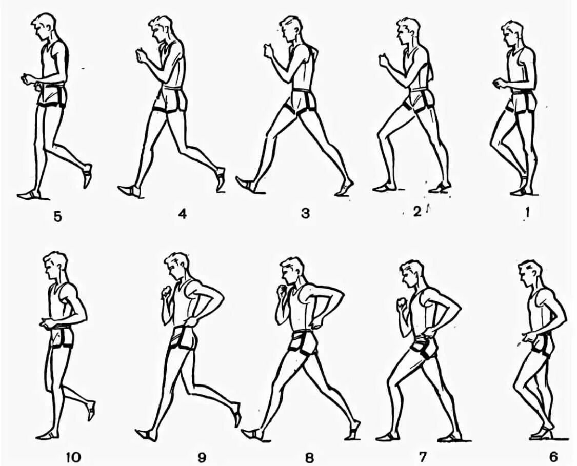 Техника бега руки. Техника ходьбы в легкой атлетике. Легкоатлетические упражнения ходьба. Спортивная ходьба техника для начинающих. Методика спортивной ходьбы.