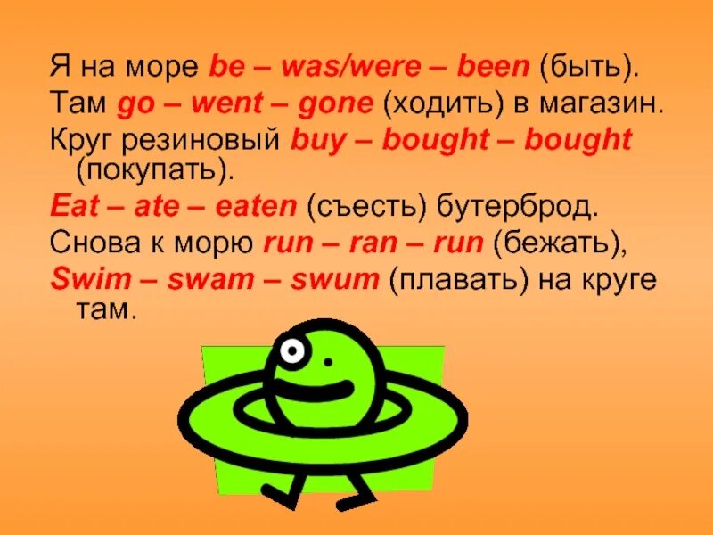 Как переводится are going. Go went gone правило. Go go. Eat ate eaten. Go went gone перевод.