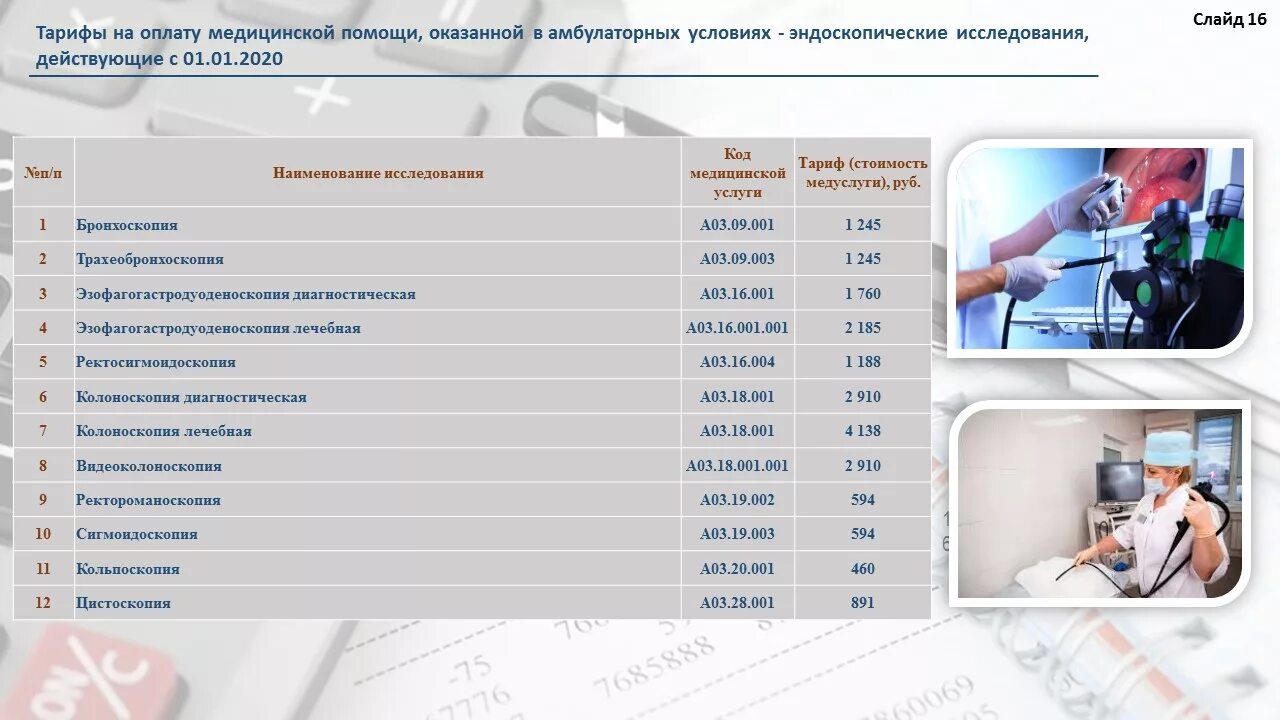 Сервис ффомс не отвечает. Тарифное соглашение по ОМС на 2022 год Ульяновская область. МГФОМС тарифное соглашение на 2022 год.