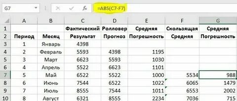 Определить реализацию за месяц