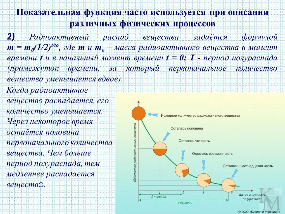 Где используется показательная функция. Применение показательной функции. Процессы описываемые показательной функцией. Масса радиоактивного вещества. Распад веществ это