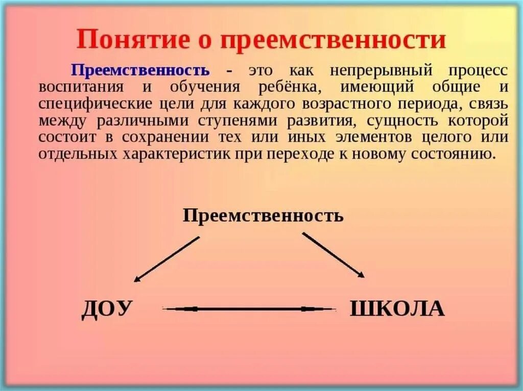 Е преемственность