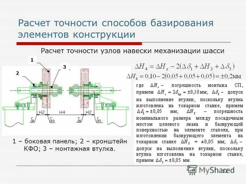 Метод отдельных навесок. Точность расчетов. Метод базирования КФО. Кронштейн навески механизации это. Расчет допуска 2-мя способами.