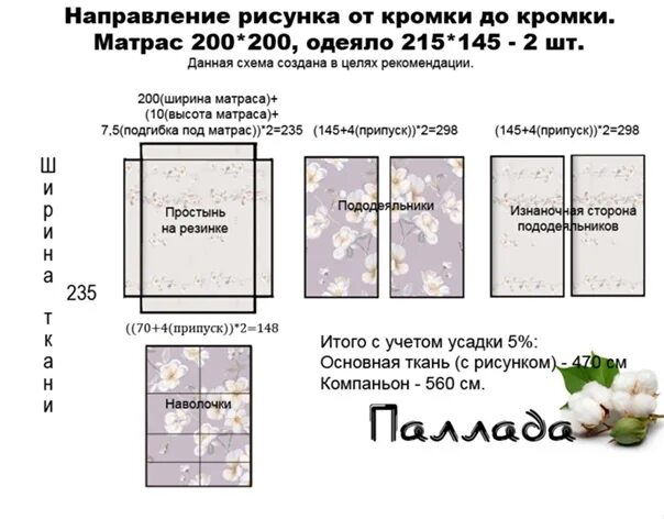 Сколько нужно ткани на постельное белье 2. Лекало для постельного белья. Раскрой постельного белья семейного комплекта. Выкройка постельного белья. Схема раскроя постельного белья семейный.