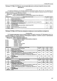 Гэсн откосы