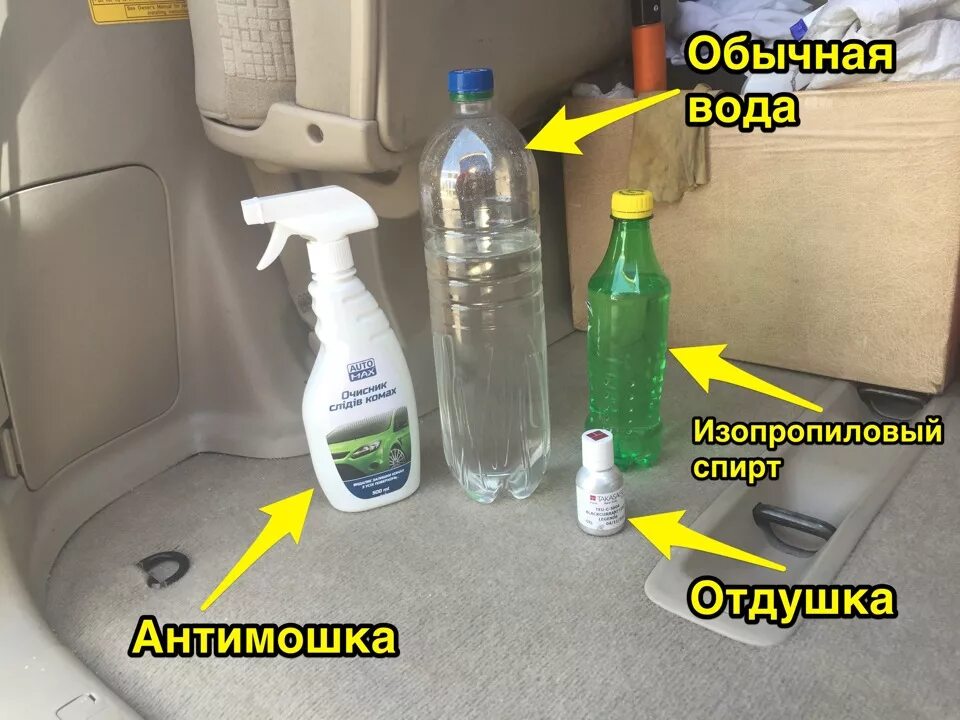 Жидкость которая твердеет при ударе. Стеклоомыватель для автомобиля. Стеклоомывающей жидкости. Незамерзайка. Размораживатель бачка омывателя жидкость - 80.