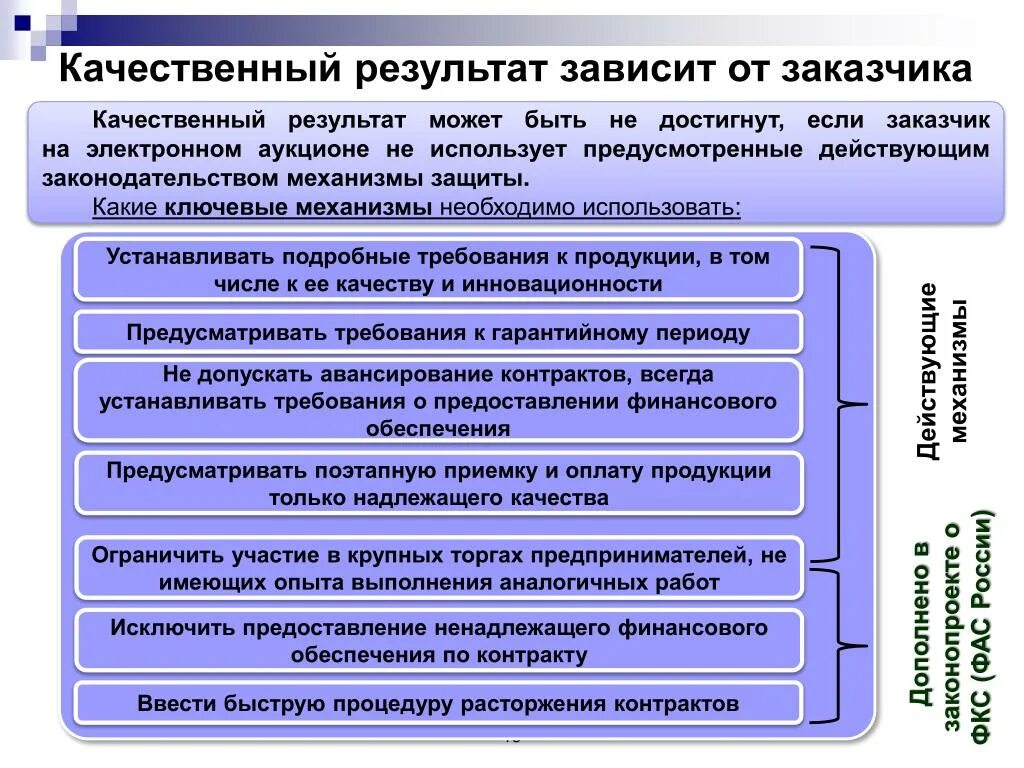 Требования от заказчика. Качественные Результаты. Экономические требования предусматривают. Авансирование это в экономике. Качественные результаты позволяют